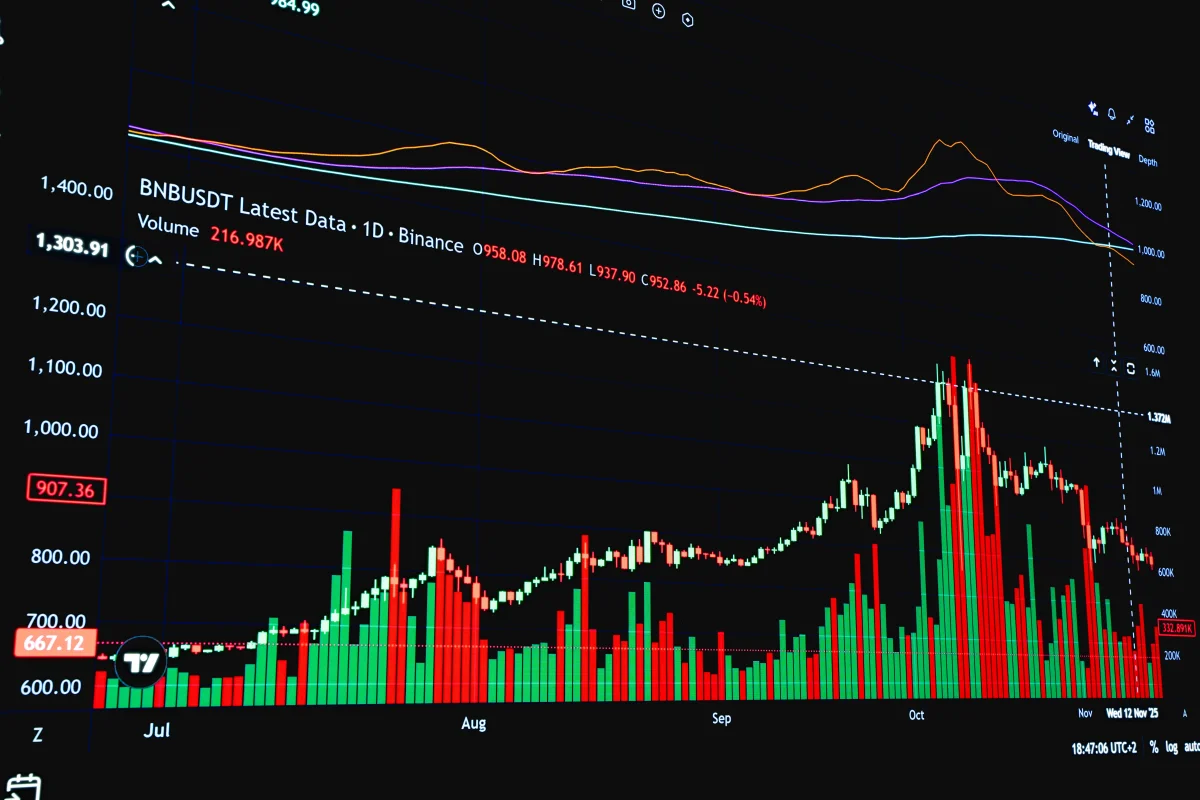 Blockchain analysis
