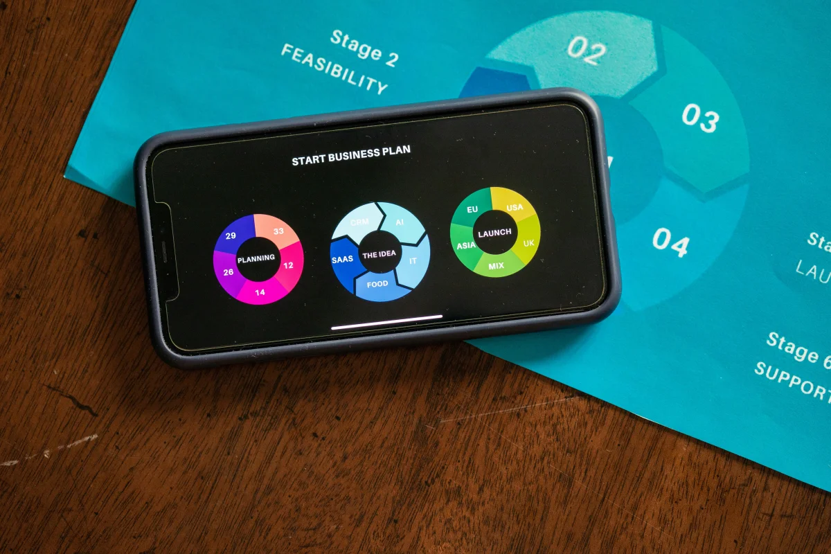 Diagram of the app's integration process
