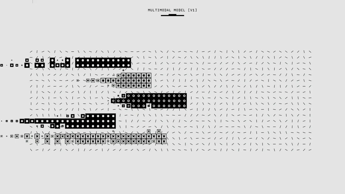 Diagram of AI integration in coding