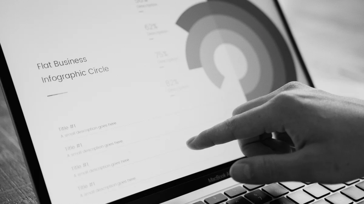 Wazuh defense workflow